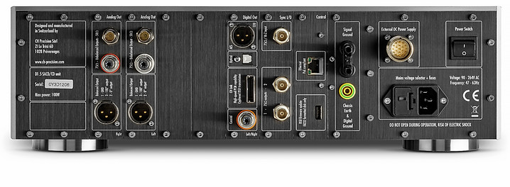 CH-Precision | The Ethos of Modularity | 1-Series